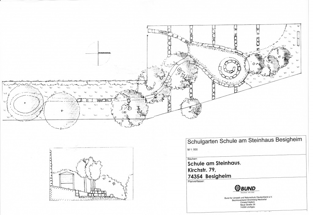 Schulgarten - Planung Grundriss